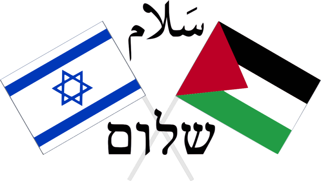 two state Solution
